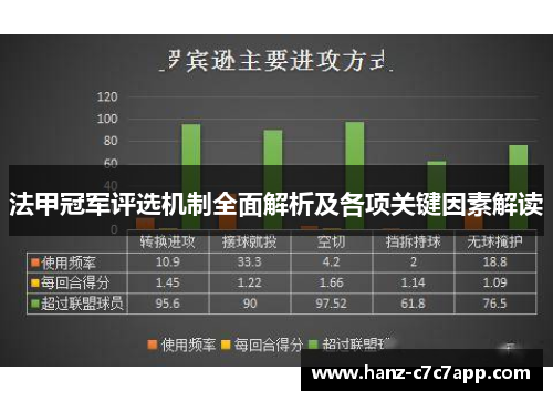 法甲冠军评选机制全面解析及各项关键因素解读