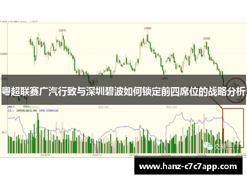 粤超联赛广汽行致与深圳碧波如何锁定前四席位的战略分析