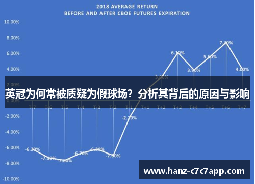 英冠为何常被质疑为假球场？分析其背后的原因与影响
