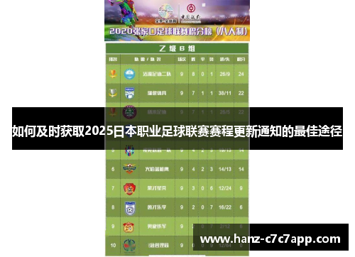 如何及时获取2025日本职业足球联赛赛程更新通知的最佳途径